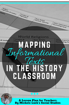Students in upper levels are now required to read informational texts as part of state and national standards, yet many have never been taught the foundational standards for understanding those resources.  With the new semester just beginning, start with this mini-lesson on addressing these foundations. #teaching #informationaltexts #middleschool 