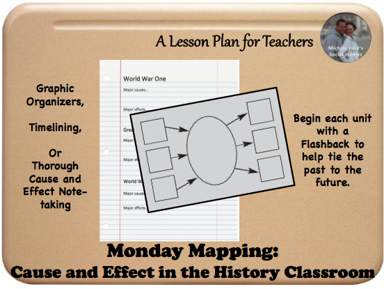 Monday Mapping: Cause and Effect in the History Classroom