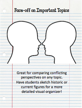 Ideas for using graphic organizers in the secondary classroom.