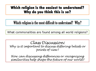 A discussion and tips on teaching modern issues, including world religions, in the secondary classroom.