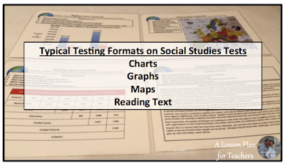 Tips for practicing skills in the Social Studies classroom to help with standardized test prep.