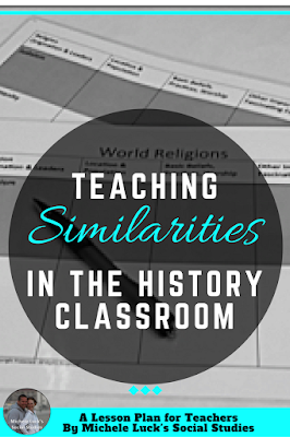 Lesson ideas and tips on teaching modern issues, including world religions, in the middle or high school Social Studies classroom.