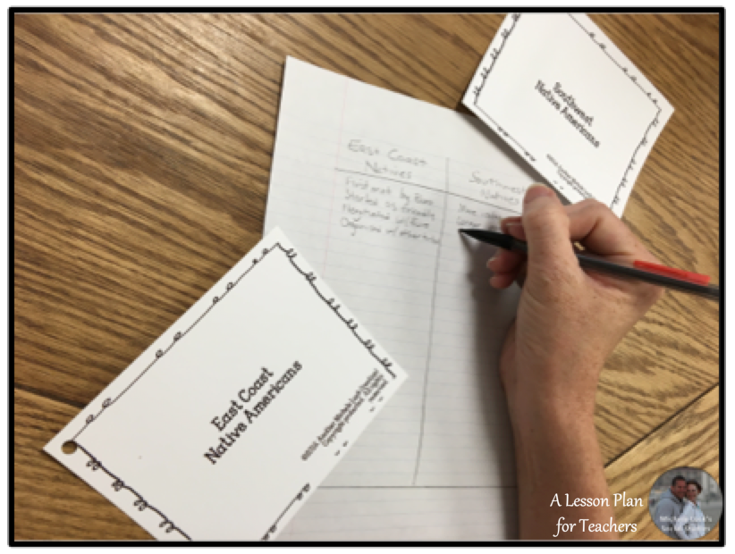 This is a simple how-to post for using topic cards in secondary classrooms.