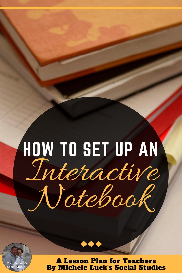 The first step to understanding how to set up an Interactive Notebook is understanding how an IN works within an Interactive Classroom. Interactive Notebooks aren't designed to be the end-all-be-all for lesson planning, note-taking, student engagement, and formative assessment. Instead, the Interactive Notebook is a tool to help students organize, relate, structure, and delve deeper into their course of study. Within an Interactive Classroom, Interactive Notebooks act as both catalyst and landing strip for all things learned. #interactivenotebook #interactiveclassroom #middleschool #highschool #lessonplans #teaching #teacher #interactive #classengagement