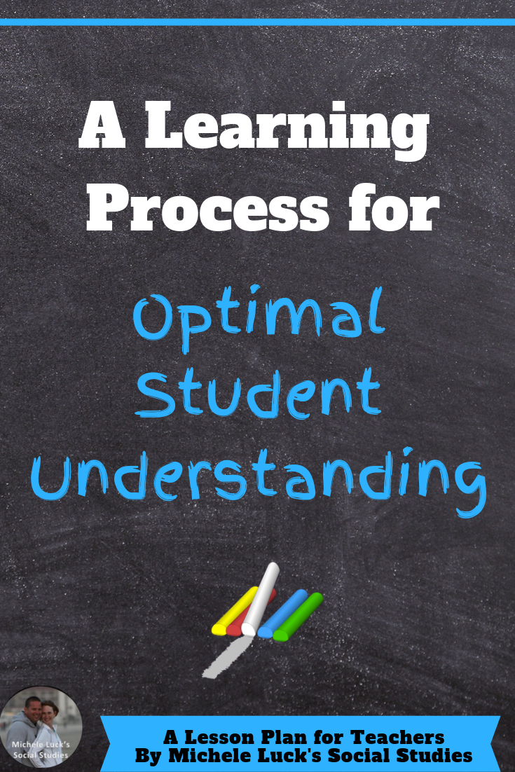 If you've been to a Professional Development course anytime in the last decade or so, you've likely heard the terms "multiple intelligences" and "differentiated learning" a couple dozen times. While it may seem overwhelming to apply these "up-and-coming" principles to your already existent lesson plans and teaching strategies, optimizing student understanding in your classroom doesn't have to be an overhaul. Instead, by simply integrating a few core ideas into your lesson plans, your middle school and high school students will reap the benefits by finding a learning process that works best for them.#multipleintelligences #differentiatedlearning #middleschool #highschool #lessonplanning #teaching #learningstyles
